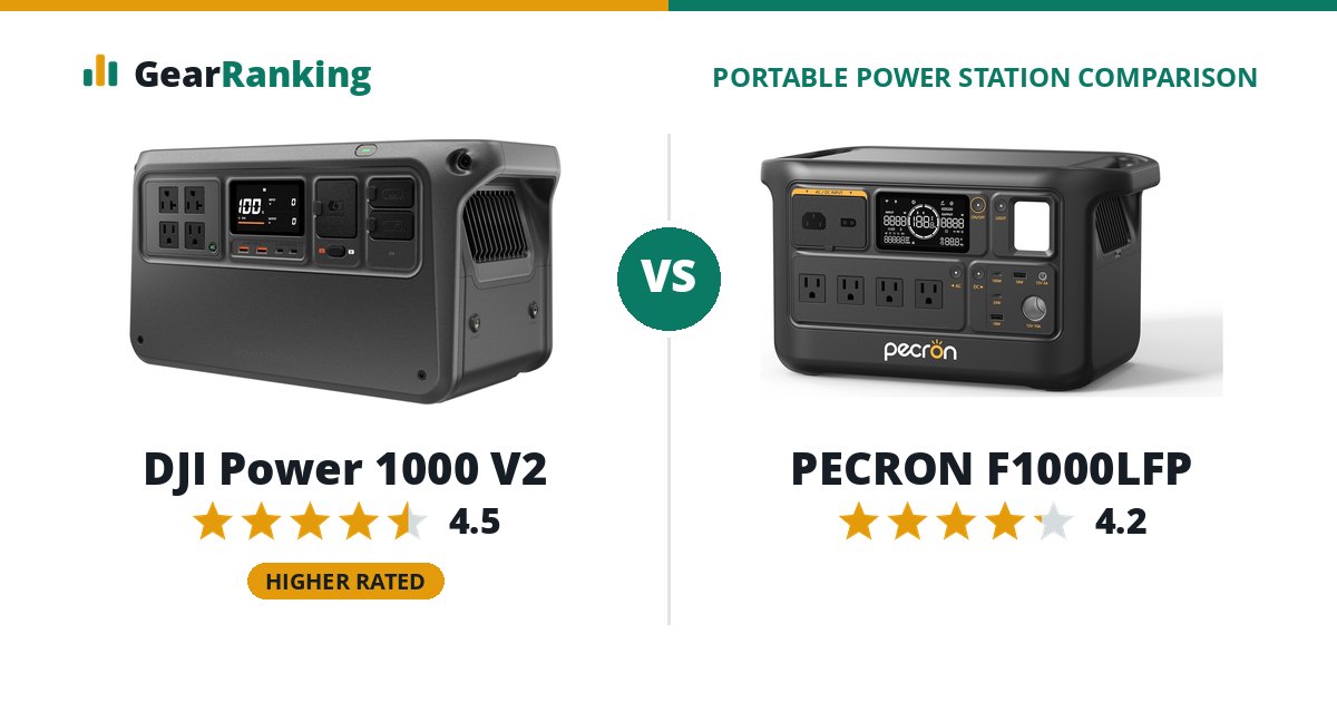 DJI Power 1000 V2 vs PECRON F1000LFP