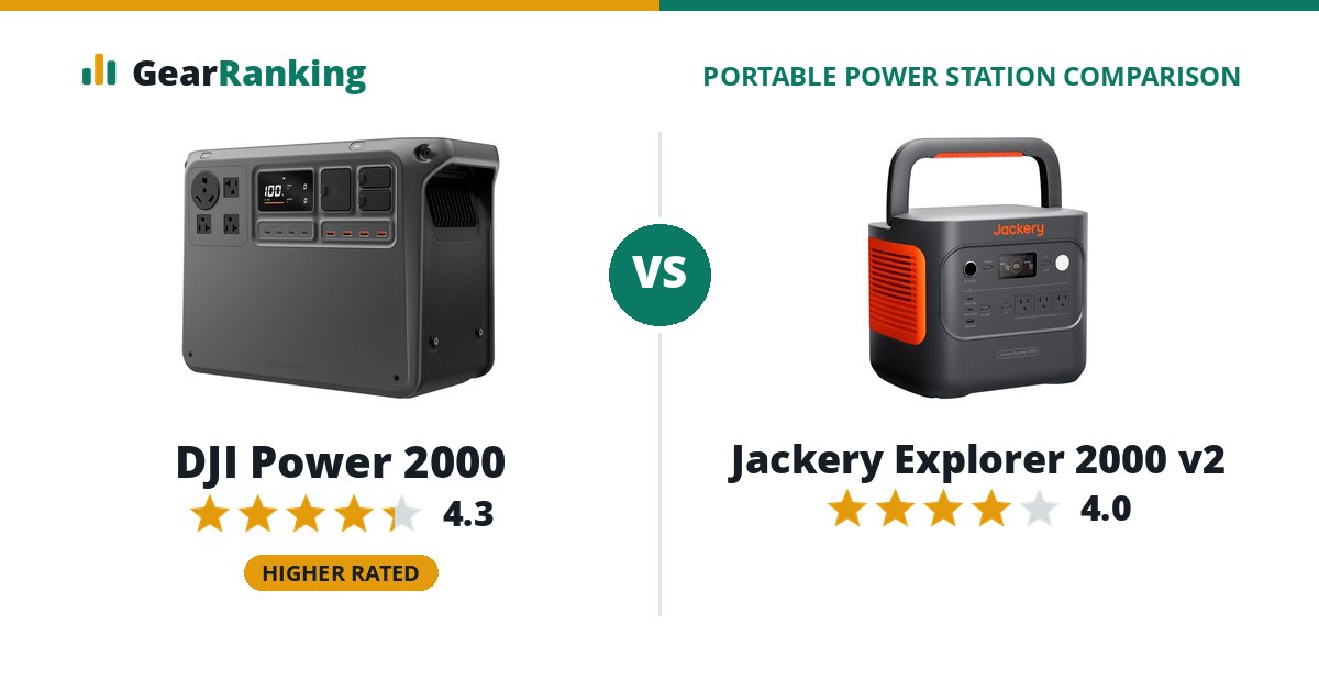DJI Power 2000 vs Jackery Explorer 2000 v2