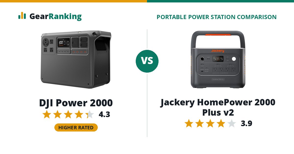 DJI Power 2000 vs Jackery HomePower 2000 Plus v2