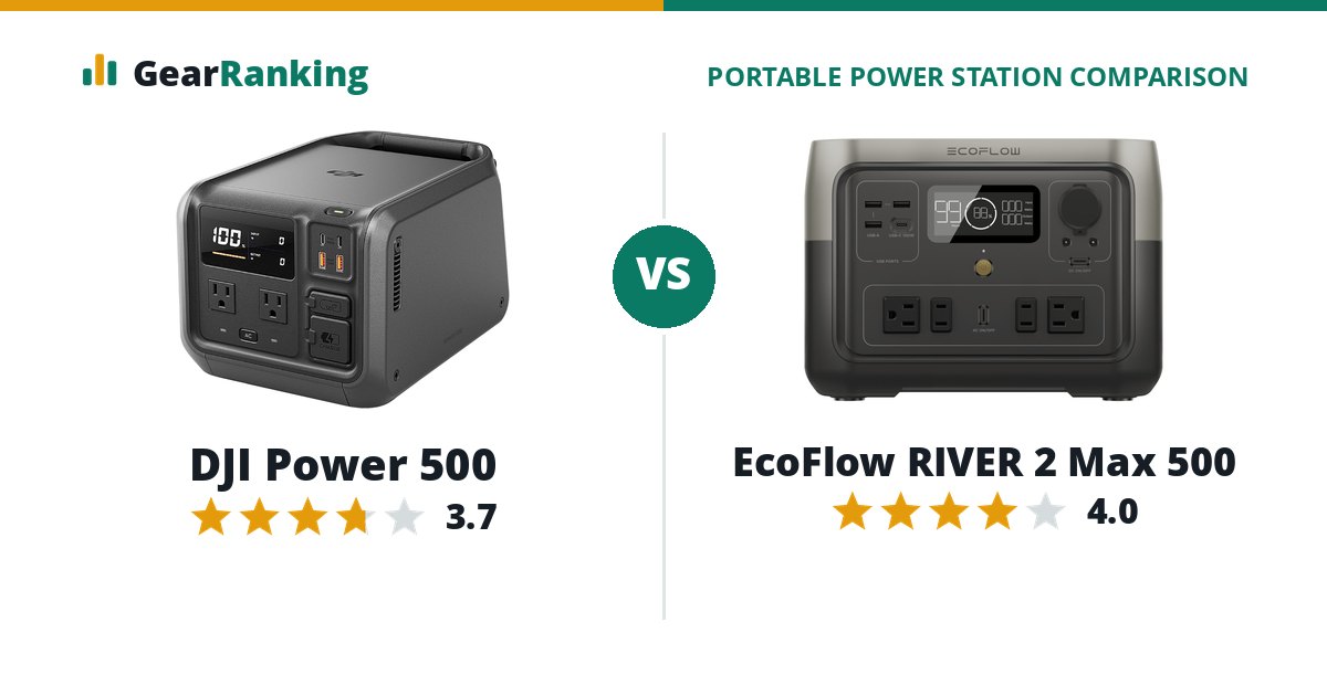 DJI Power 500 vs EcoFlow RIVER 2 Max 500