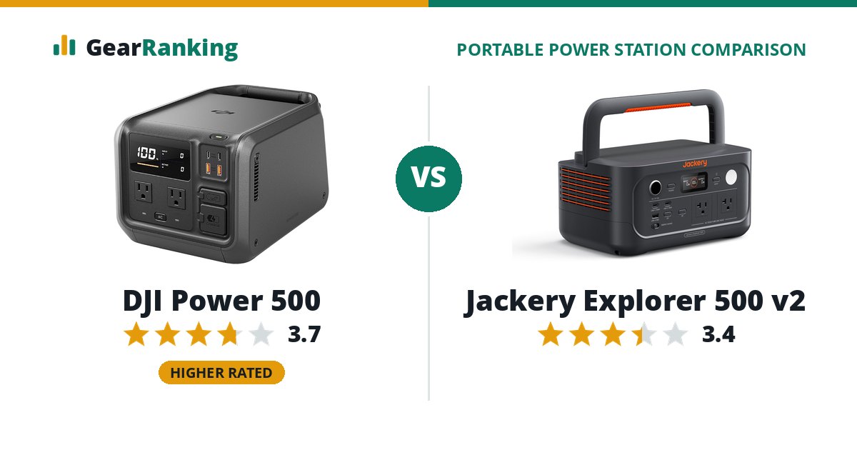 DJI Power 500 vs Jackery Explorer 500 v2