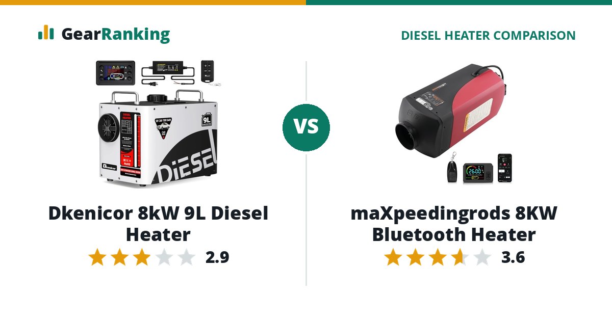 Dkenicor 8kW 9L Diesel Heater vs maXpeedingrods 8KW Bluetooth Heater