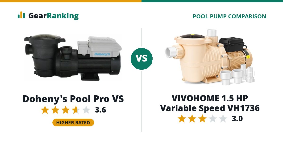 Doheny's Pool Pro VS vs VIVOHOME 1.5 HP Variable Speed VH1736