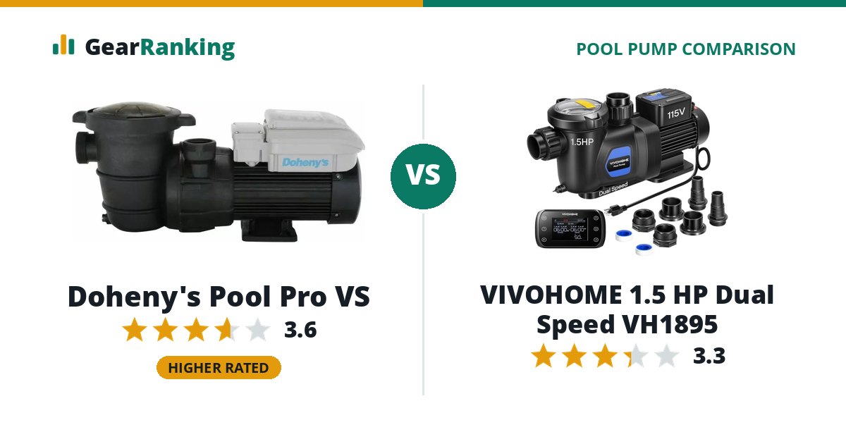 Doheny's Pool Pro VS vs VIVOHOME 1.5 HP Dual Speed VH1895