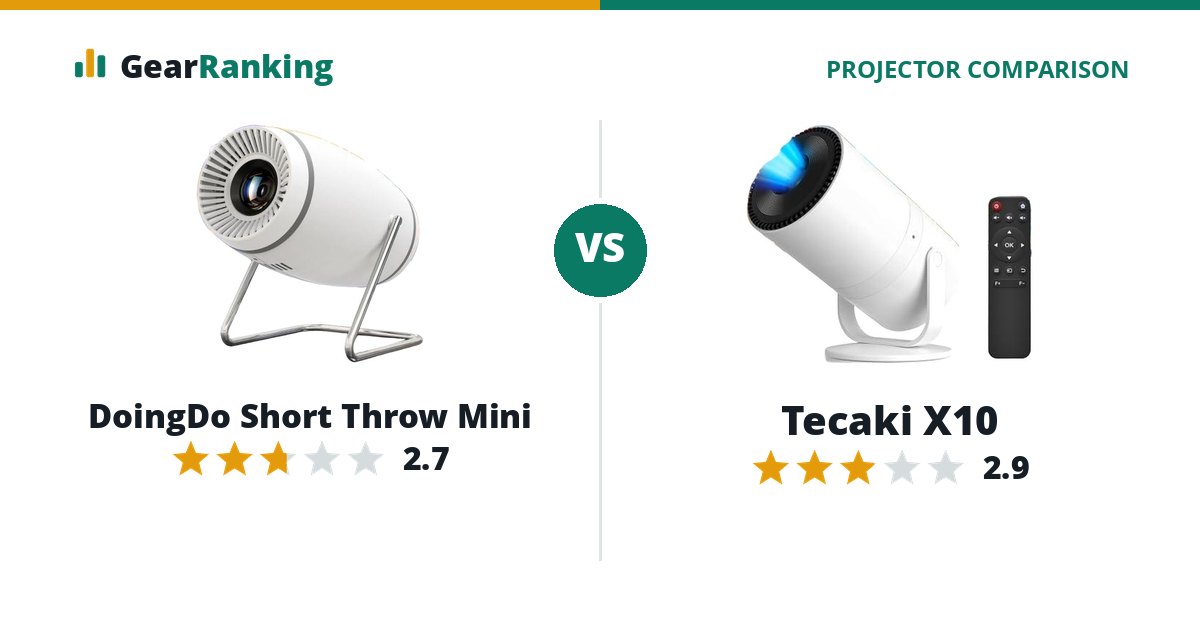 DoingDo Short Throw Mini vs Tecaki X10