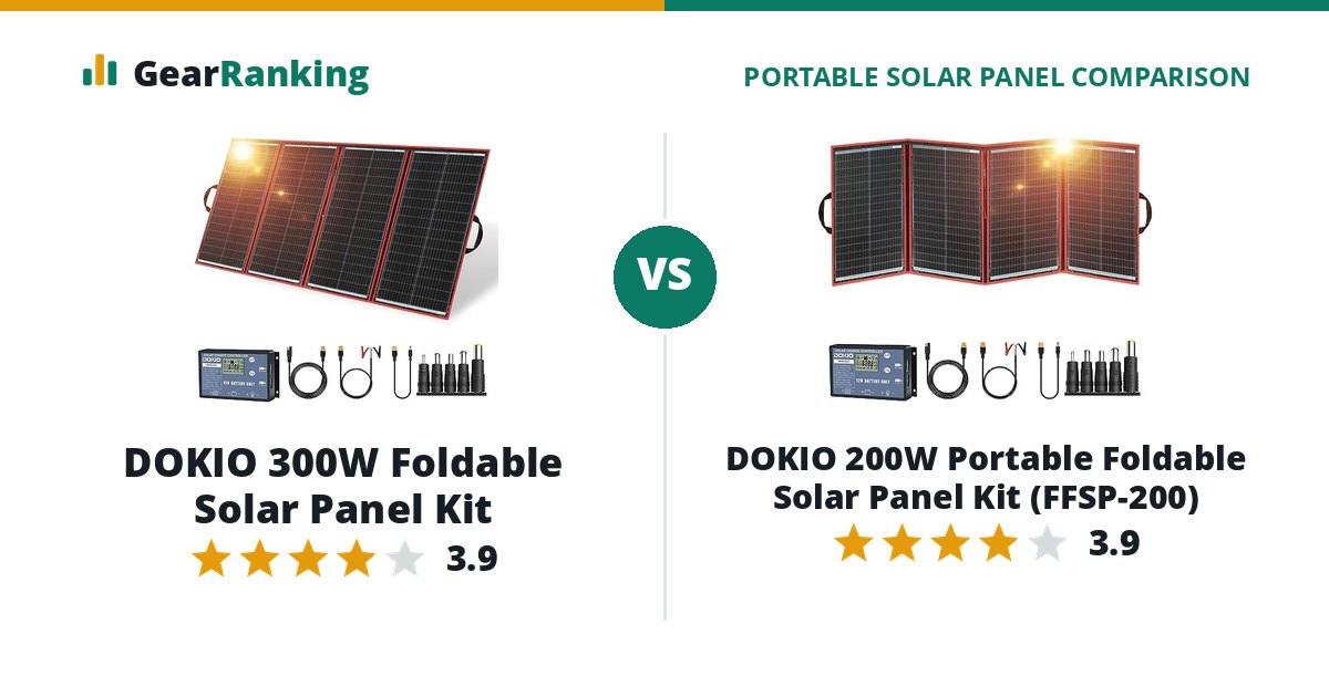 DOKIO 300W Foldable Solar Panel Kit vs DOKIO 200W Portable Foldable Solar Panel Kit (FFSP-200)