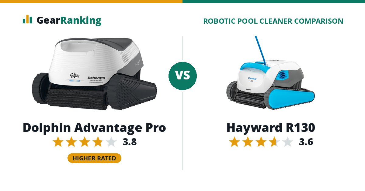 Dolphin Advantage Pro vs Hayward R130