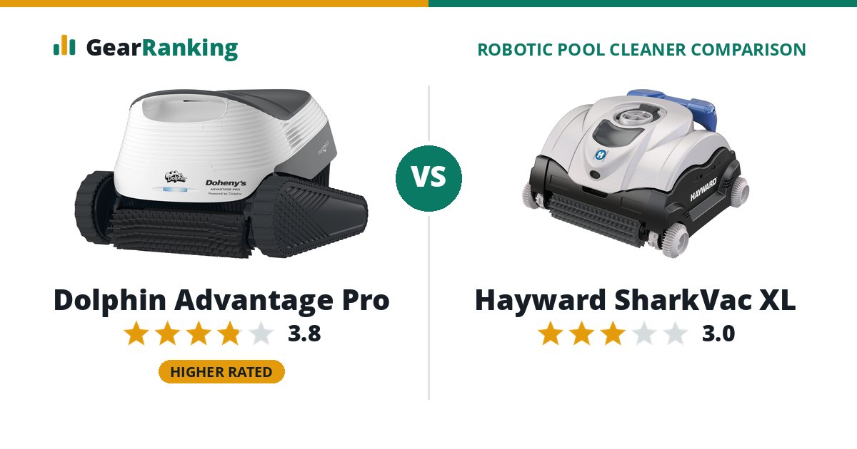 Dolphin Advantage Pro vs Hayward SharkVac XL