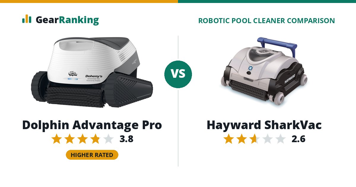 Dolphin Advantage Pro vs Hayward SharkVac