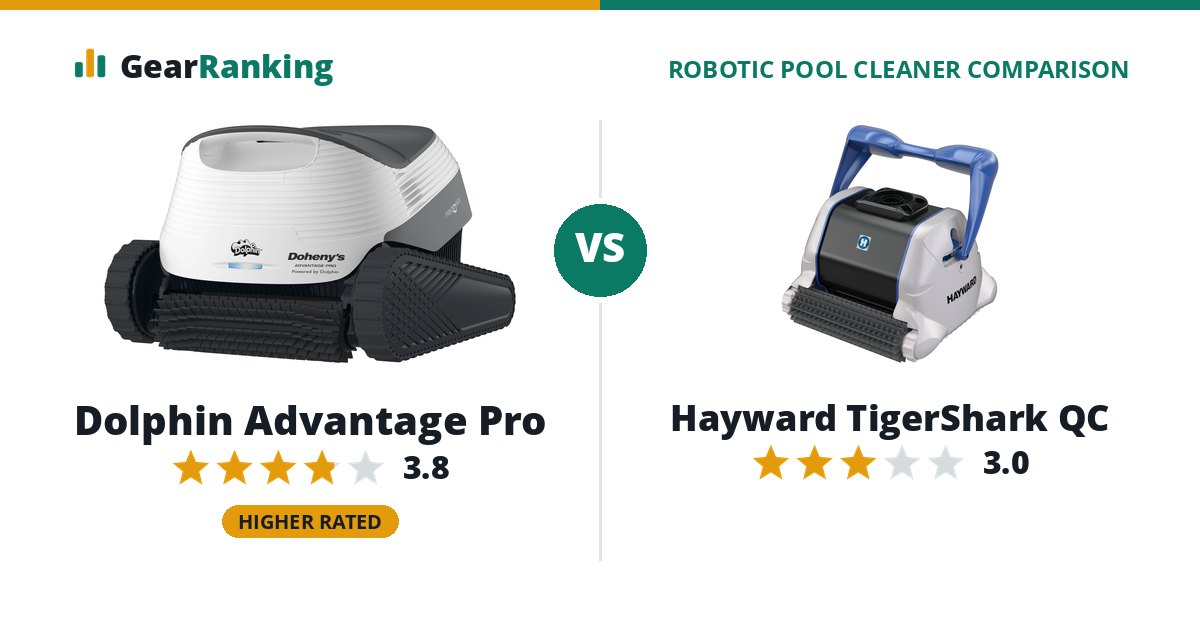 Dolphin Advantage Pro vs Hayward TigerShark QC