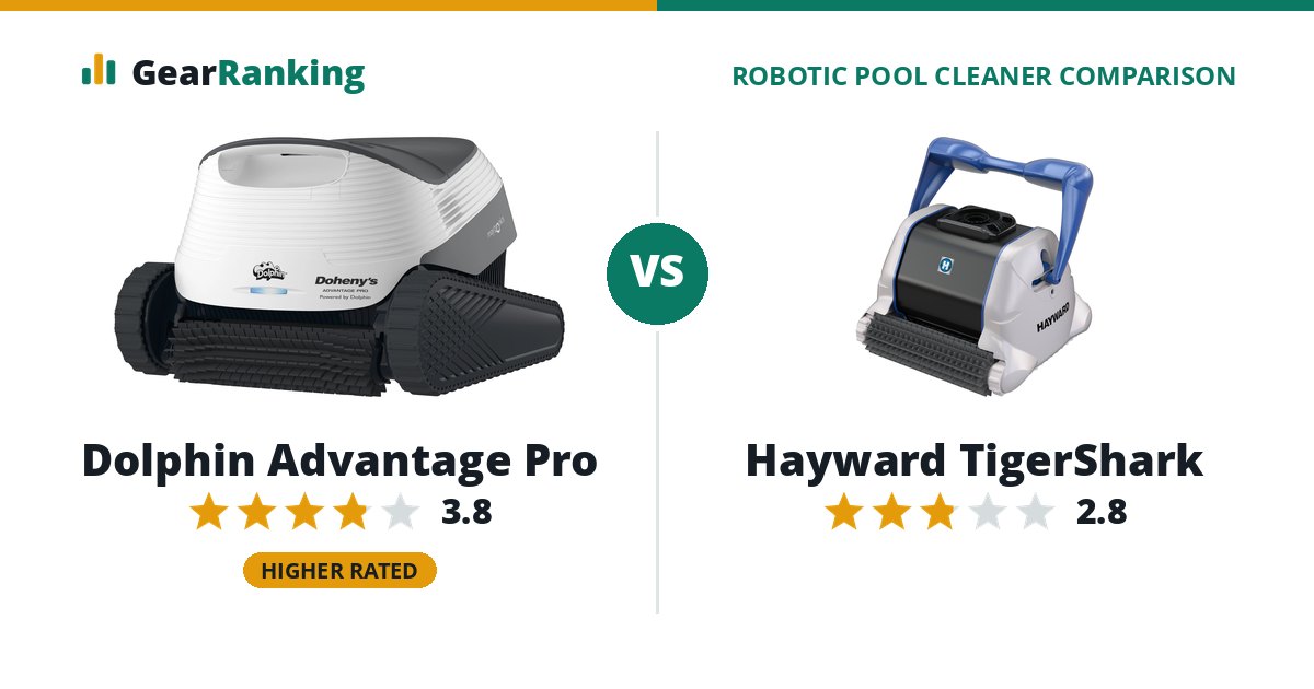 Dolphin Advantage Pro vs Hayward TigerShark
