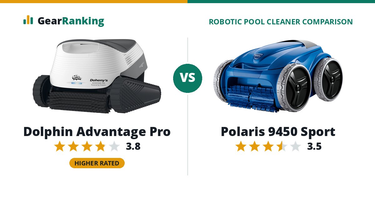 Dolphin Advantage Pro vs Polaris 9450 Sport