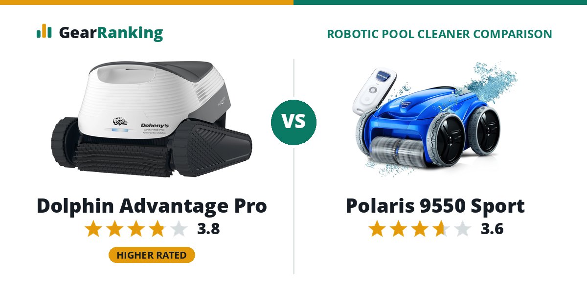 Dolphin Advantage Pro vs Polaris 9550 Sport