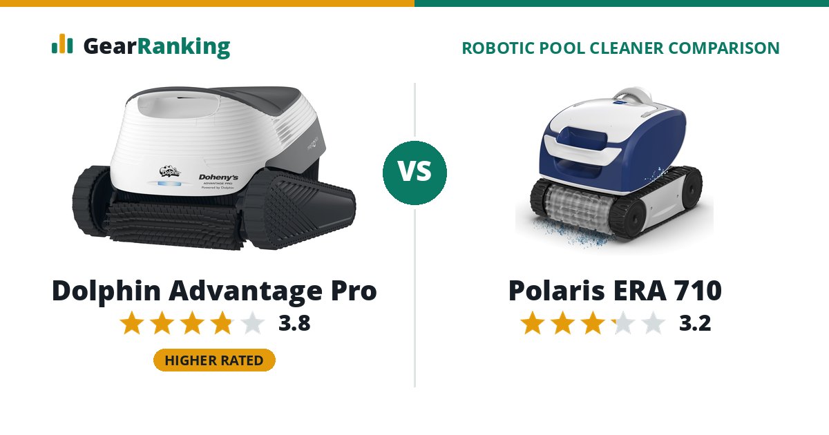 Dolphin Advantage Pro vs Polaris ERA 710