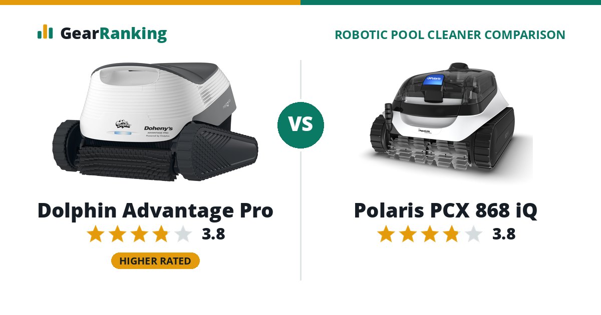 Dolphin Advantage Pro vs Polaris PCX 868 iQ