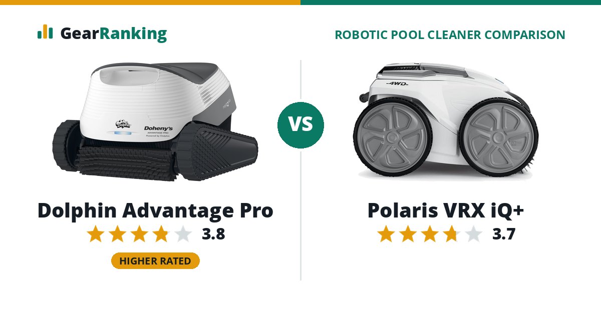 Dolphin Advantage Pro vs Polaris VRX iQ+