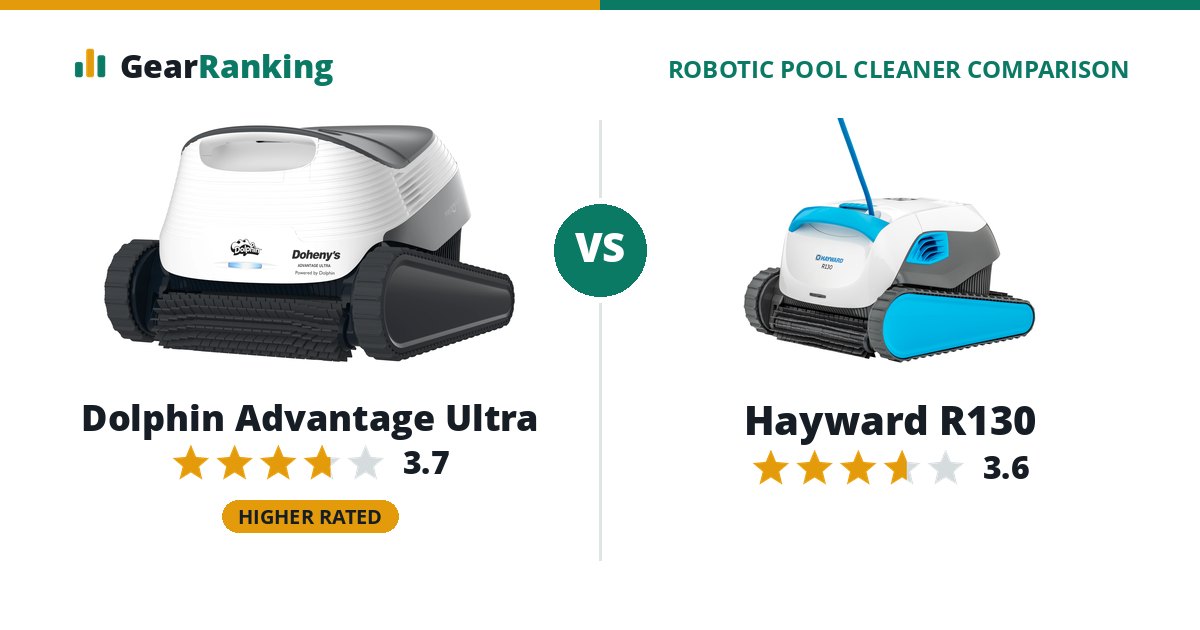 Dolphin Advantage Ultra vs Hayward R130