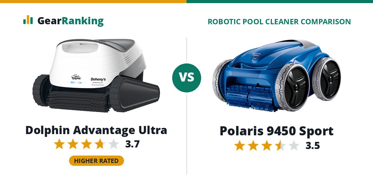 Dolphin Advantage Ultra vs Polaris 9450 Sport