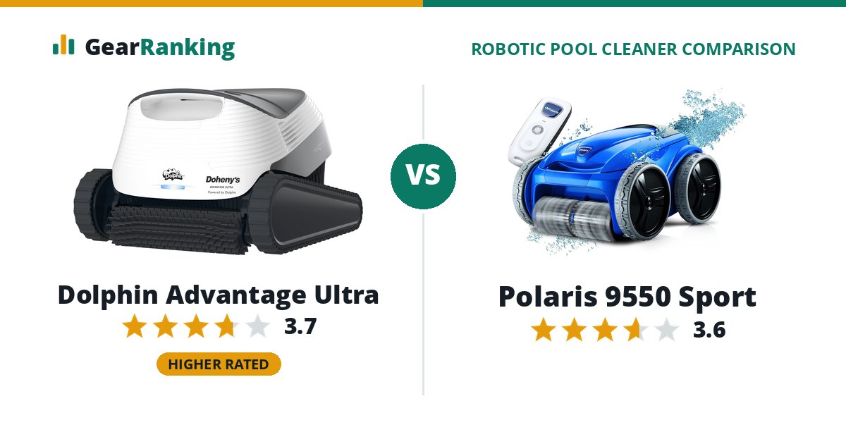 Dolphin Advantage Ultra vs Polaris 9550 Sport