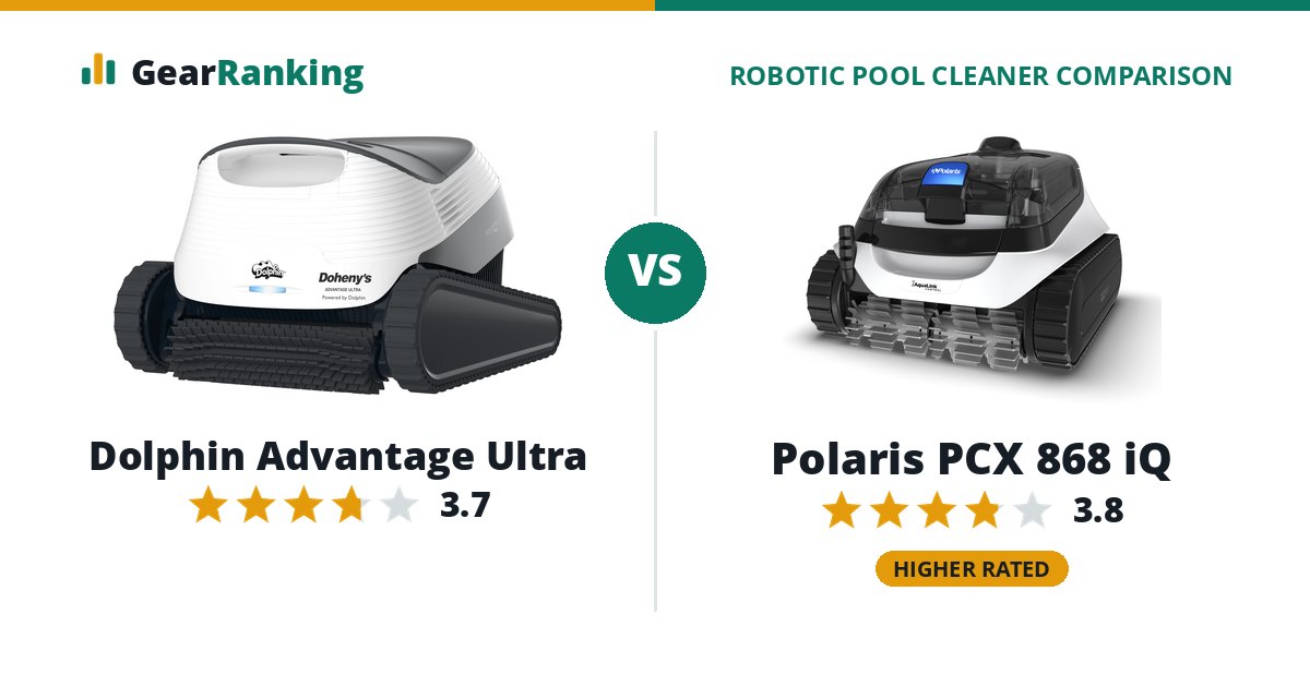 Dolphin Advantage Ultra vs Polaris PCX 868 iQ