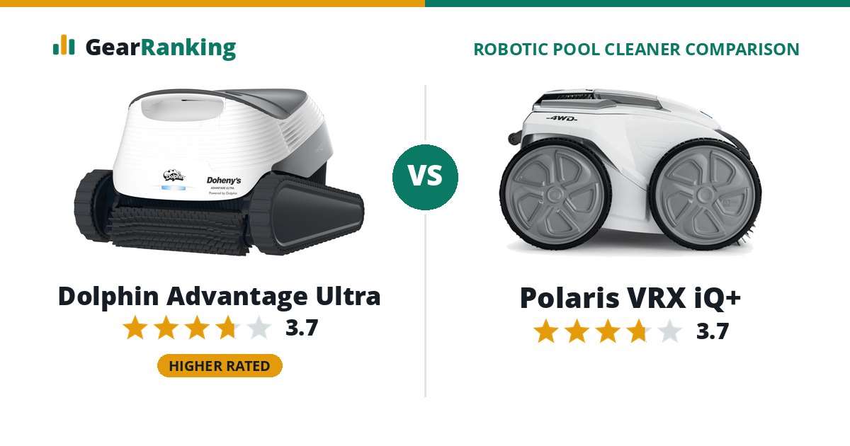 Dolphin Advantage Ultra vs Polaris VRX iQ+