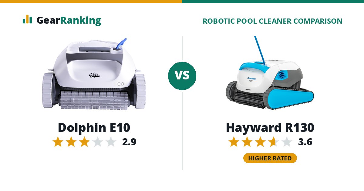 Dolphin E10 vs Hayward R130