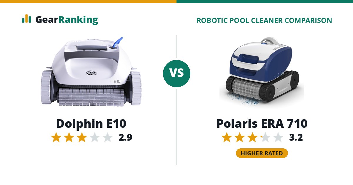 Dolphin E10 vs Polaris ERA 710