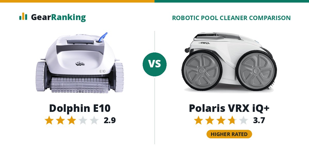 Dolphin E10 vs Polaris VRX iQ+
