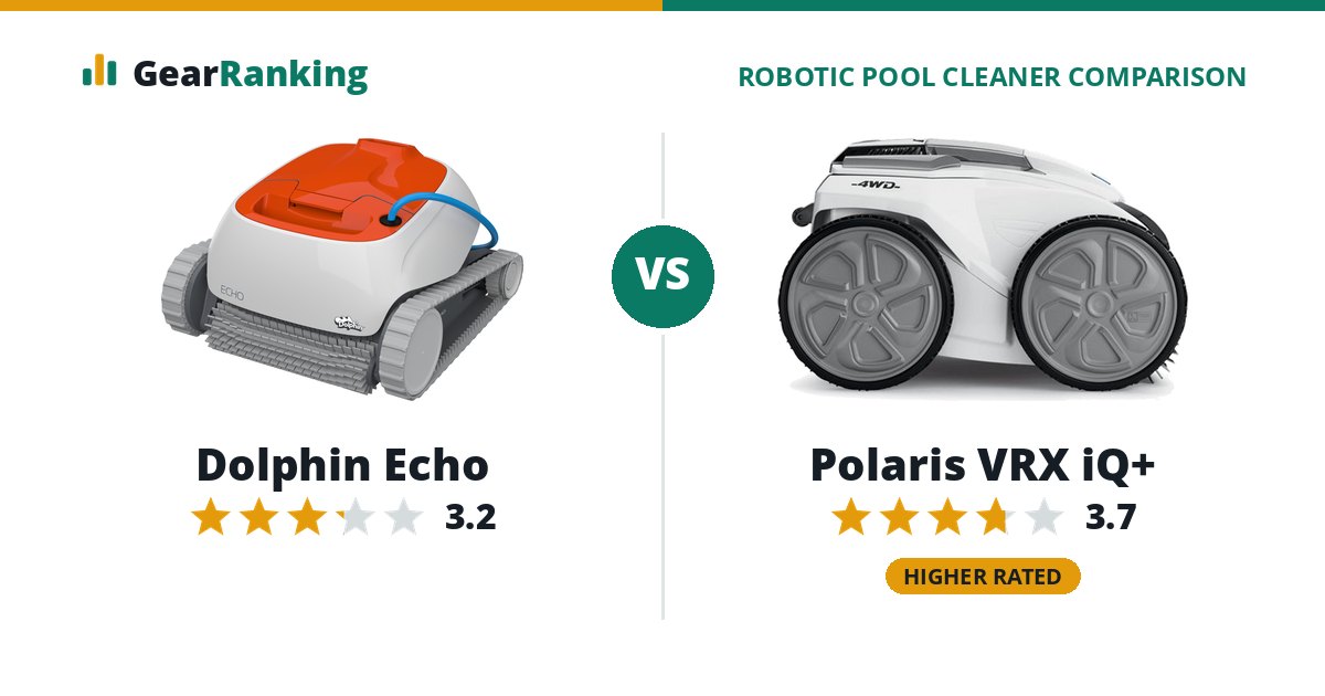 Dolphin Echo vs Polaris VRX iQ+