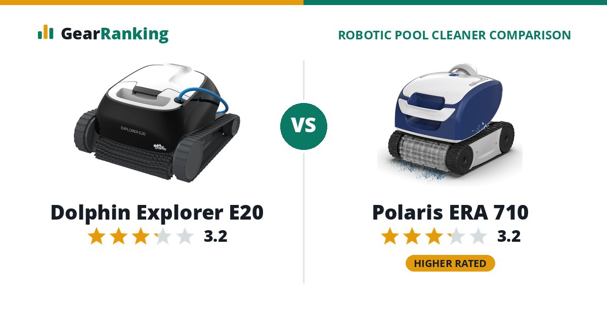 Dolphin Explorer E20 vs Polaris ERA 710