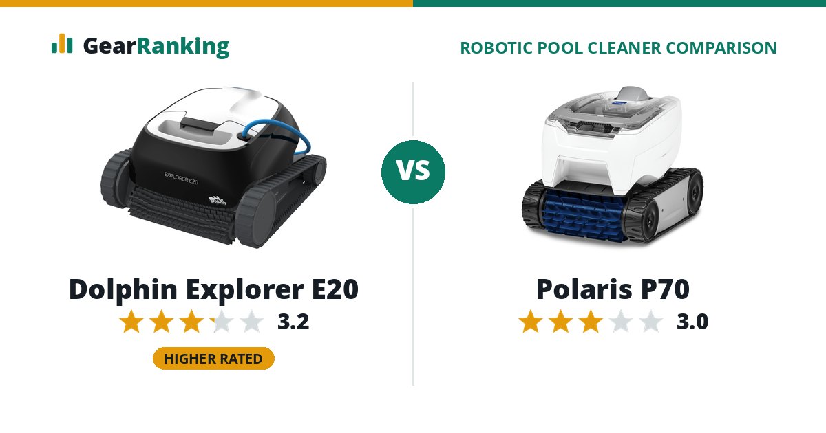 Dolphin Explorer E20 vs Polaris P70