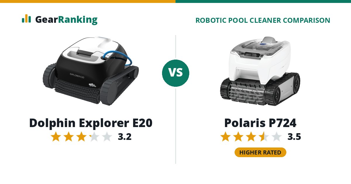 Dolphin Explorer E20 vs Polaris P724