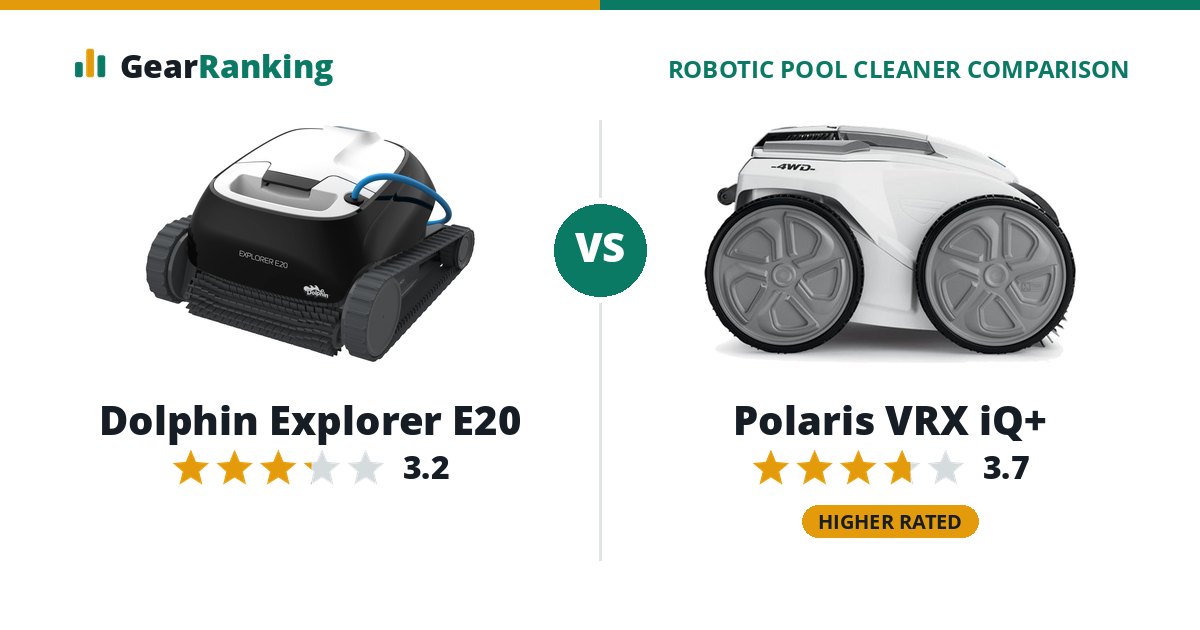 Dolphin Explorer E20 vs Polaris VRX iQ+