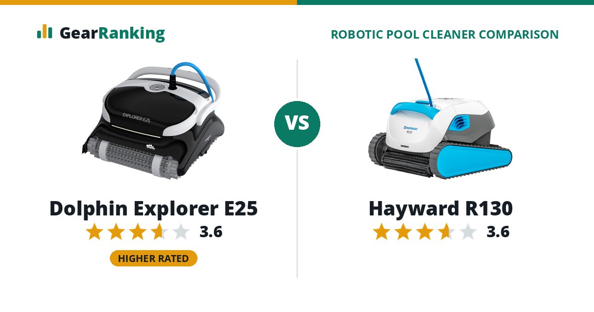 Dolphin Explorer E25 vs Hayward R130