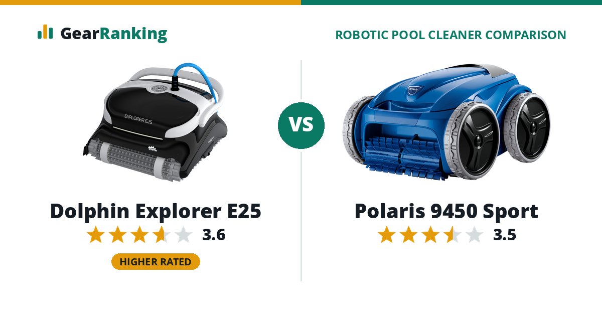 Dolphin Explorer E25 vs Polaris 9450 Sport