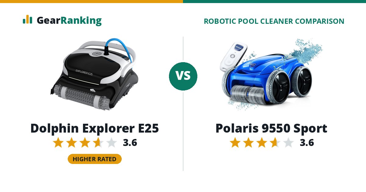 Dolphin Explorer E25 vs Polaris 9550 Sport