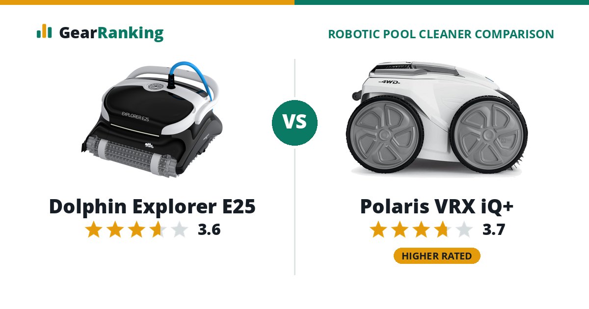 Dolphin Explorer E25 vs Polaris VRX iQ+