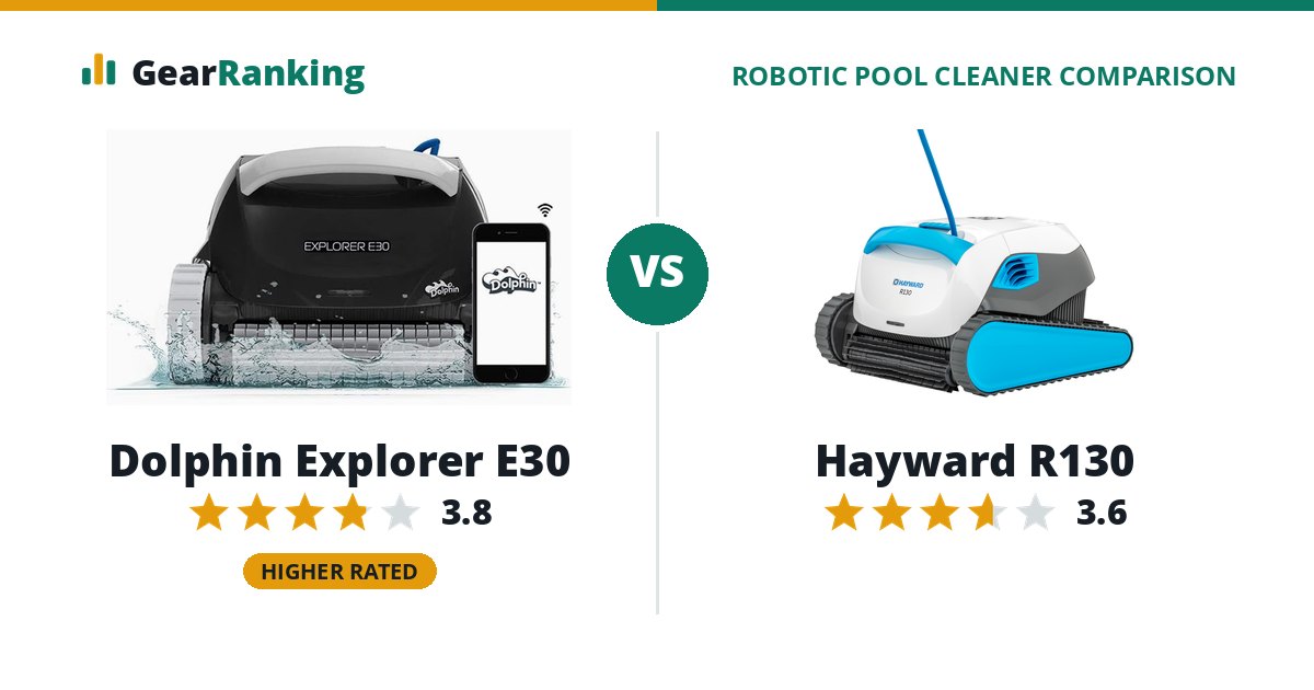 Dolphin Explorer E30 vs Hayward R130