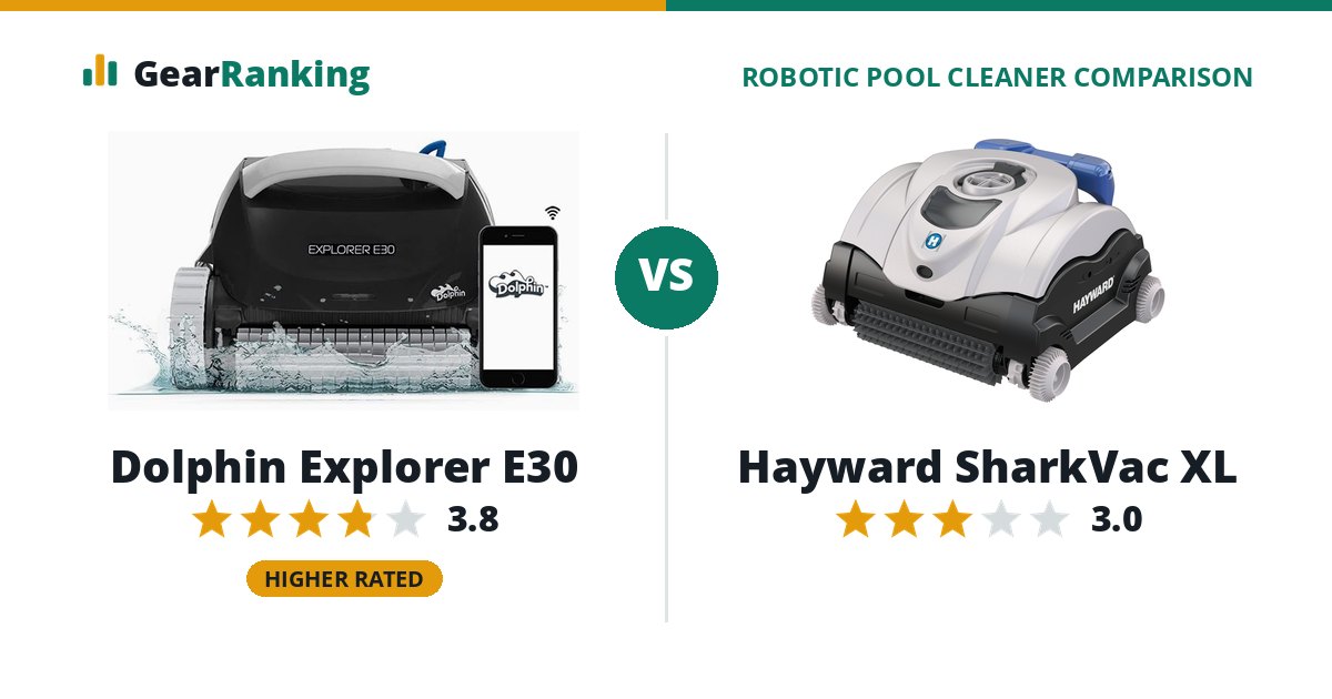 Dolphin Explorer E30 vs Hayward SharkVac XL