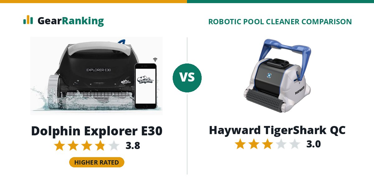 Dolphin Explorer E30 vs Hayward TigerShark QC