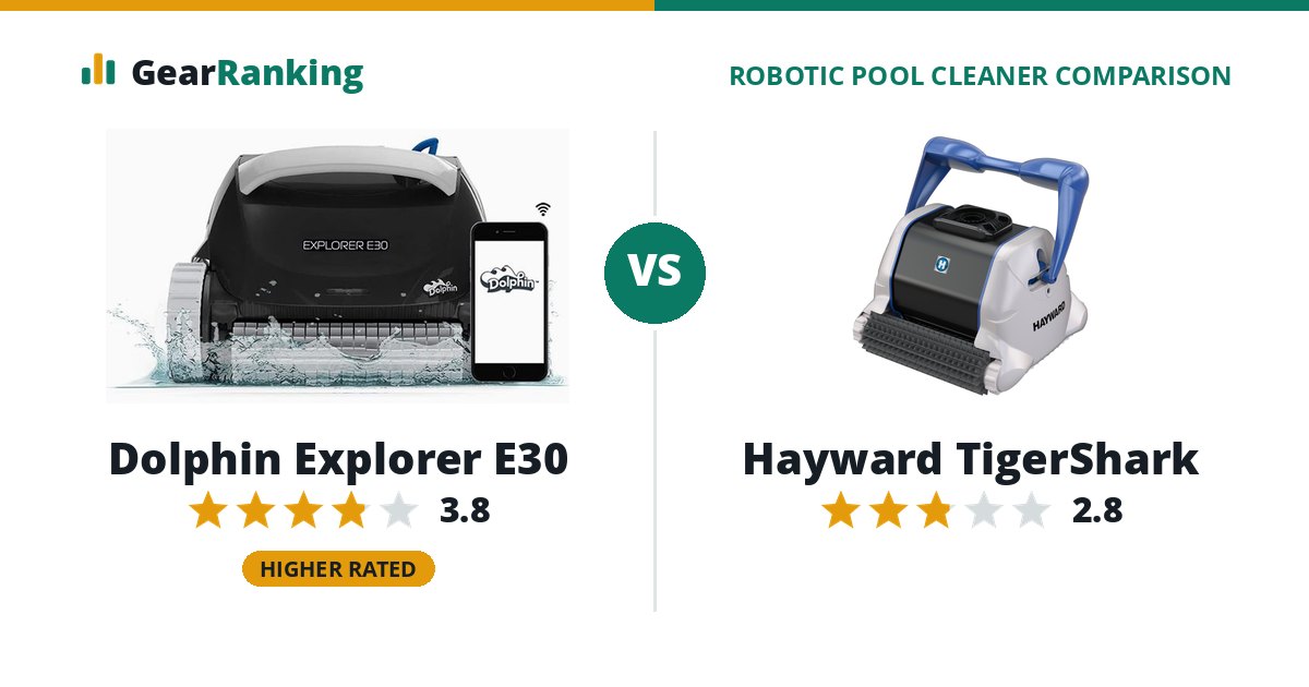 Dolphin Explorer E30 vs Hayward TigerShark