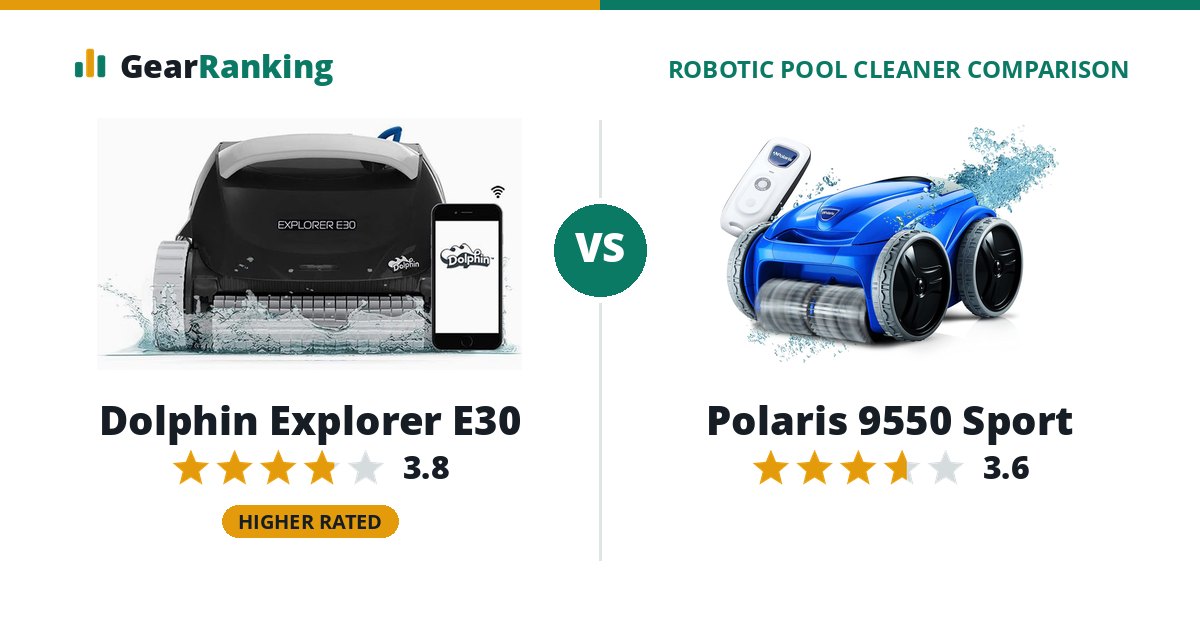 Dolphin Explorer E30 vs Polaris 9550 Sport