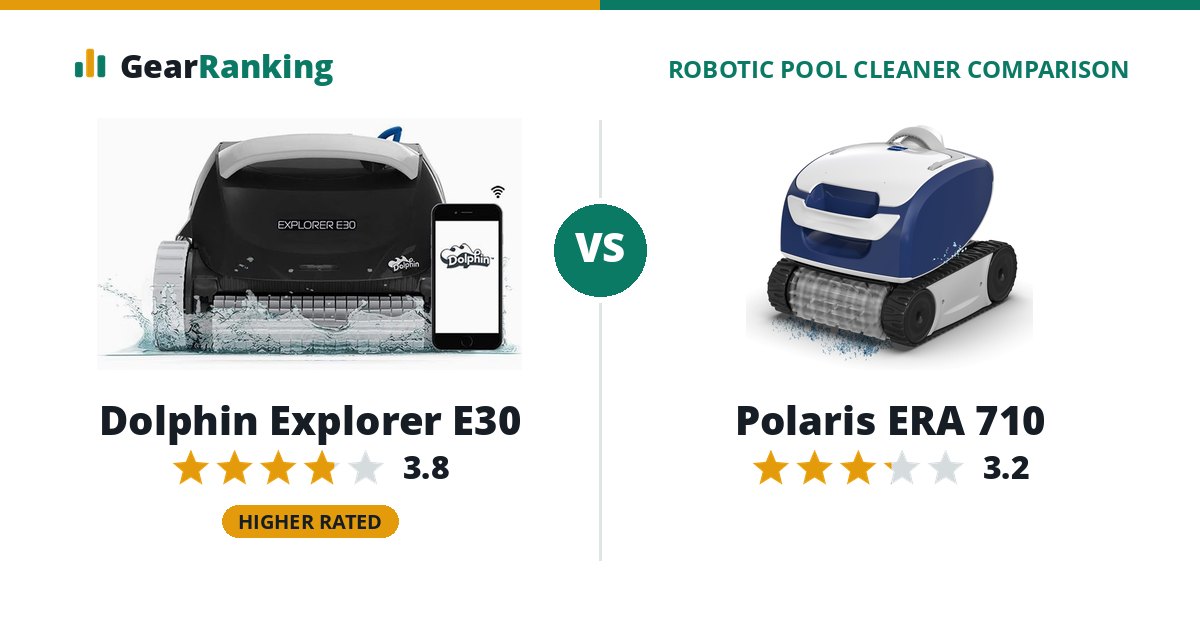 Dolphin Explorer E30 vs Polaris ERA 710