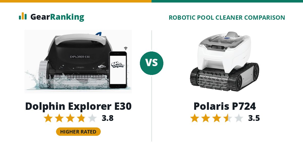 Dolphin Explorer E30 vs Polaris P724