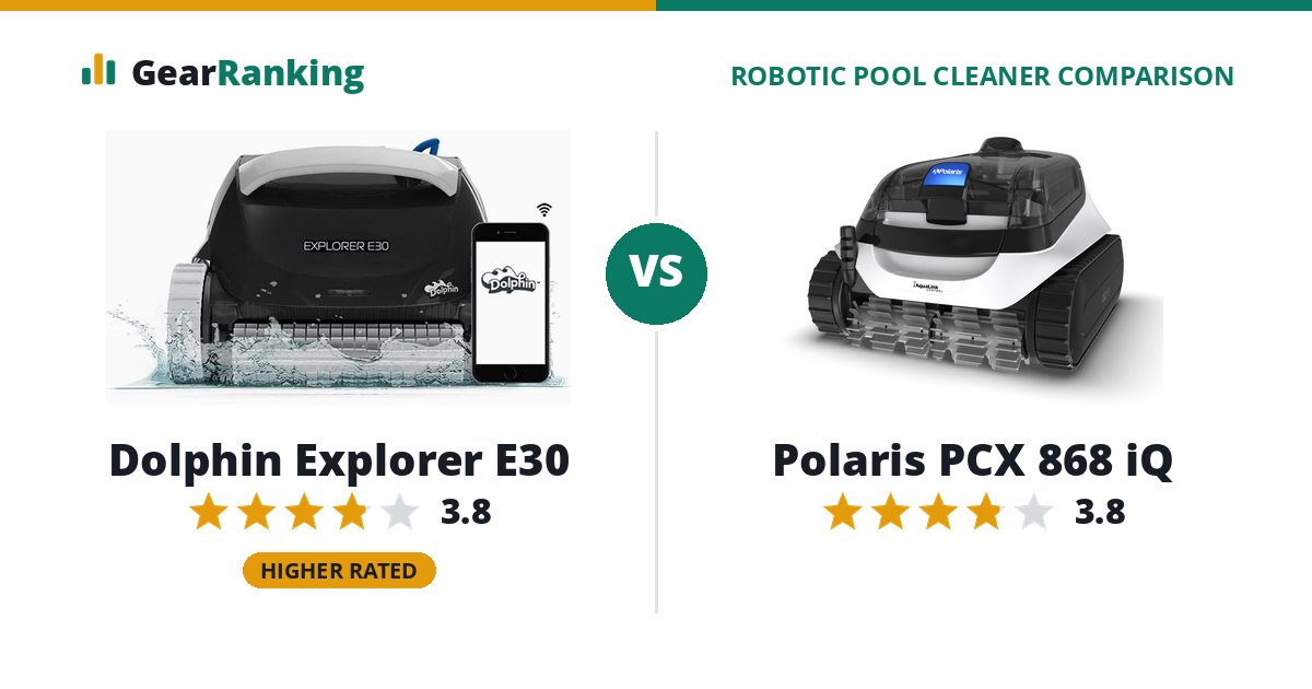 Dolphin Explorer E30 vs Polaris PCX 868 iQ