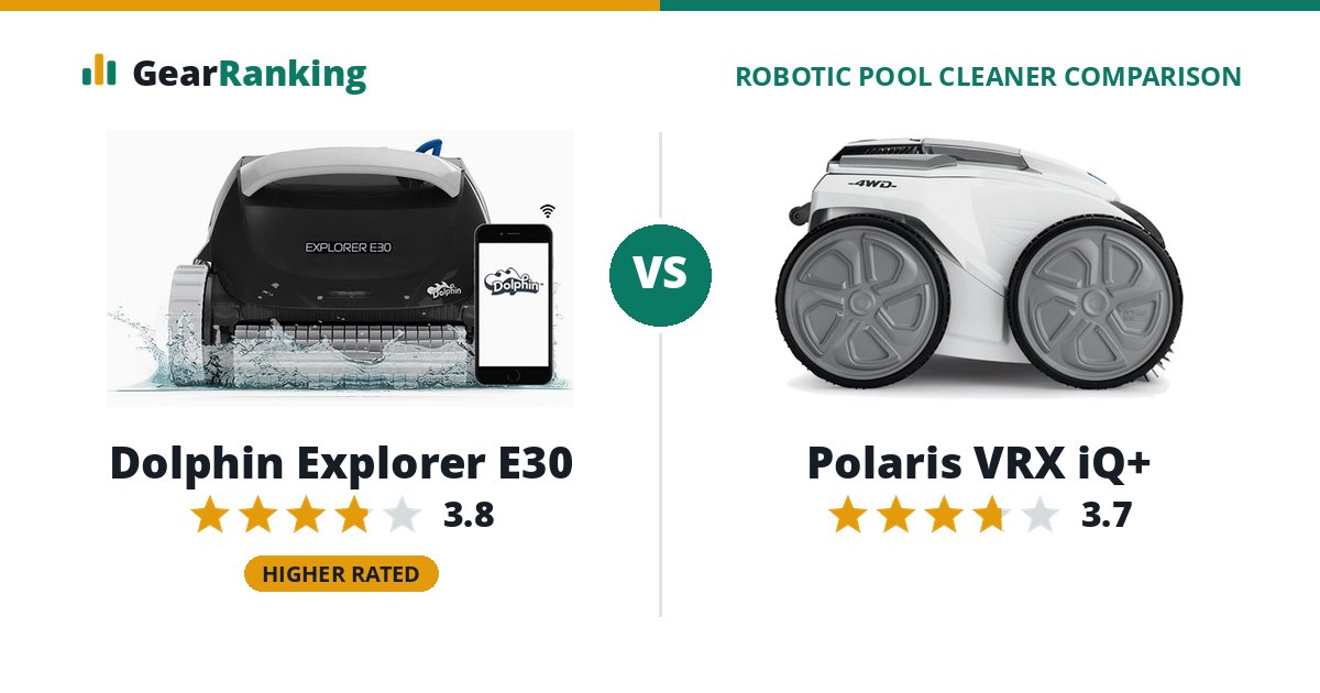 Dolphin Explorer E30 vs Polaris VRX iQ+