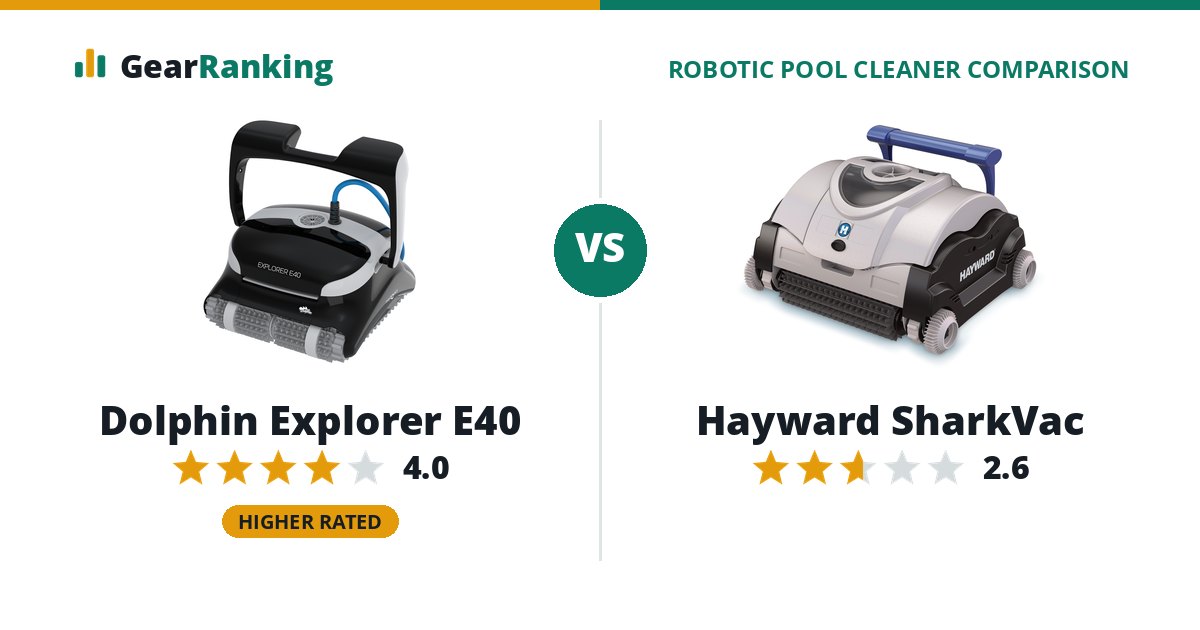 Dolphin Explorer E40 vs Hayward SharkVac