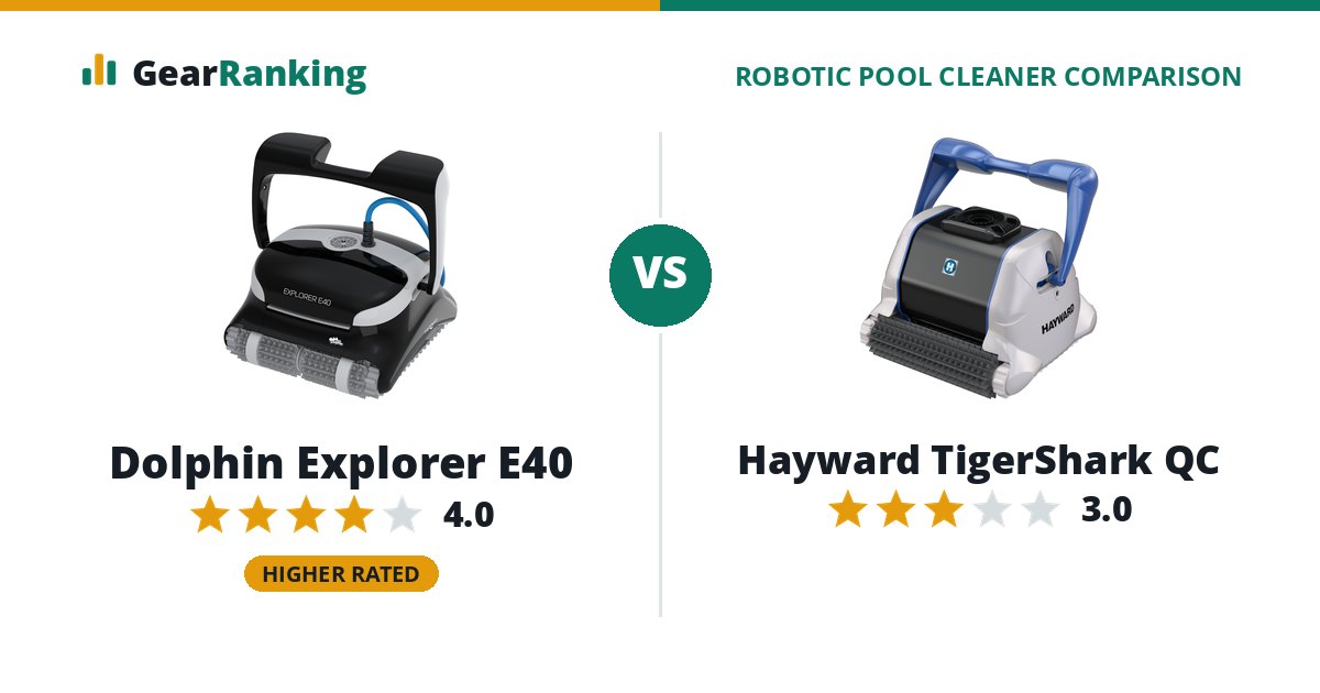 Dolphin Explorer E40 vs Hayward TigerShark QC