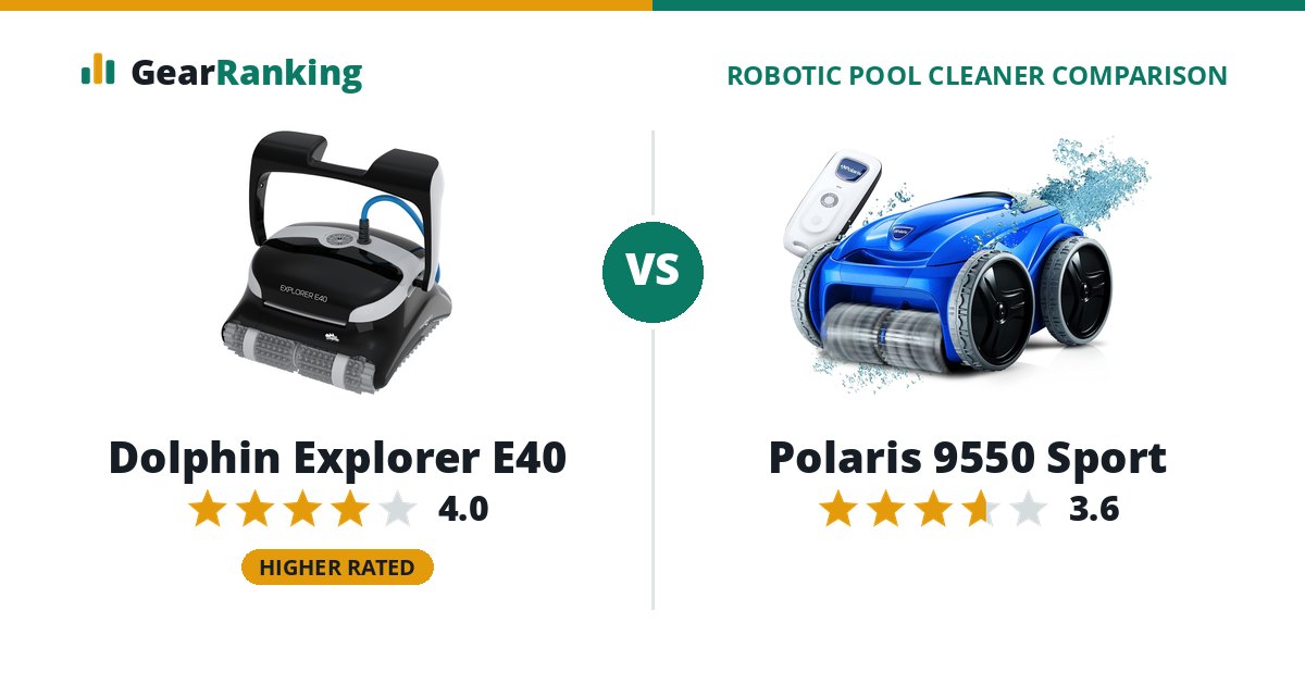 Dolphin Explorer E40 vs Polaris 9550 Sport