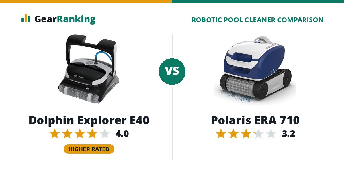 Dolphin Explorer E40 vs Polaris ERA 710